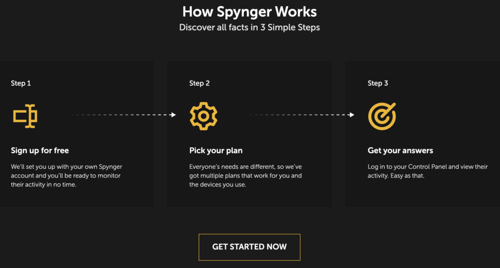 Como funciona o Spynger